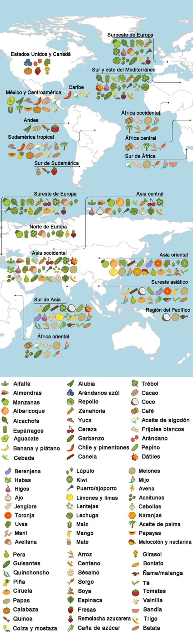 mapa_origen_alimentos