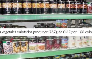 Los vegetales enlatados