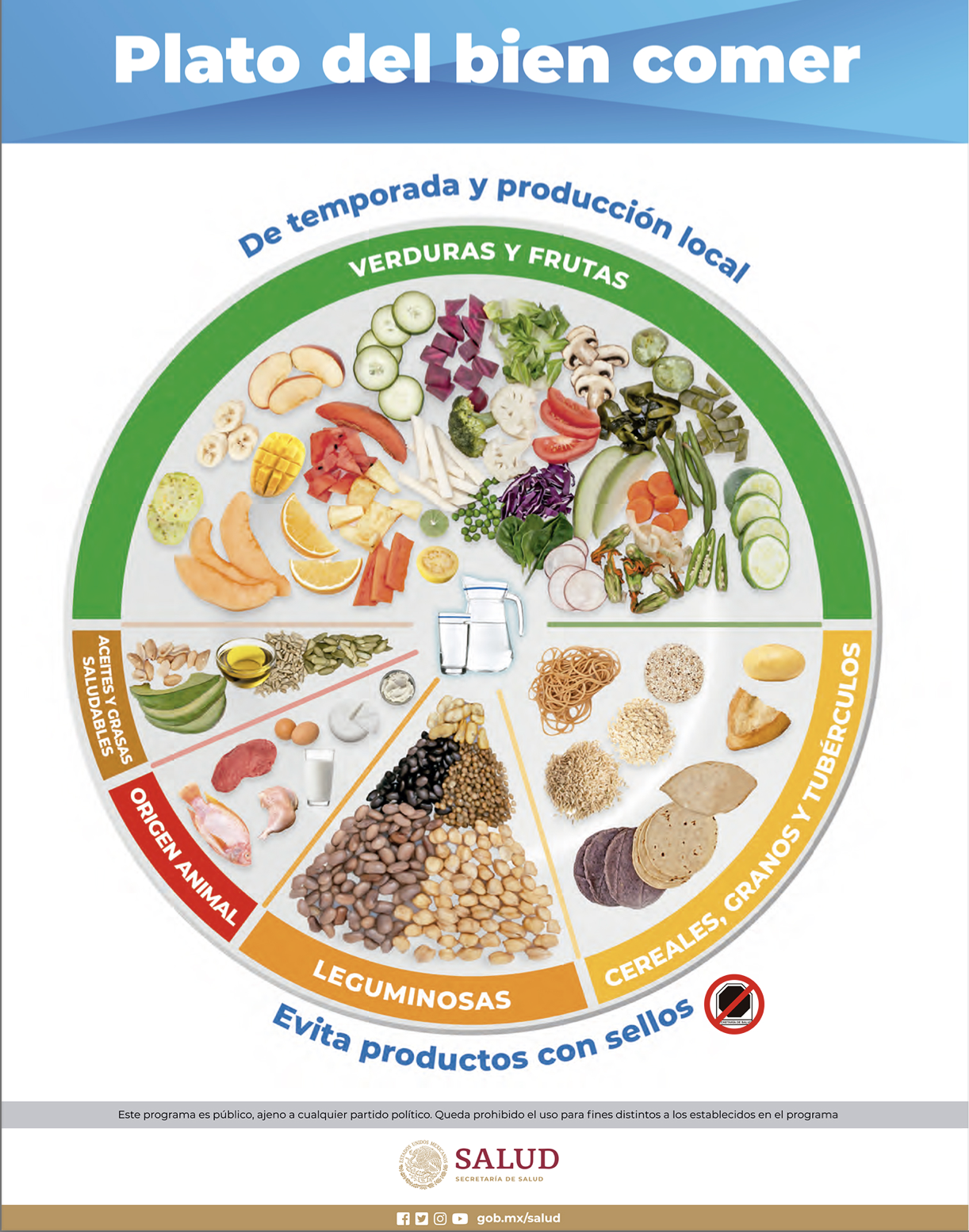 Plato del bien comer, publicado por la Secretaría de Salud