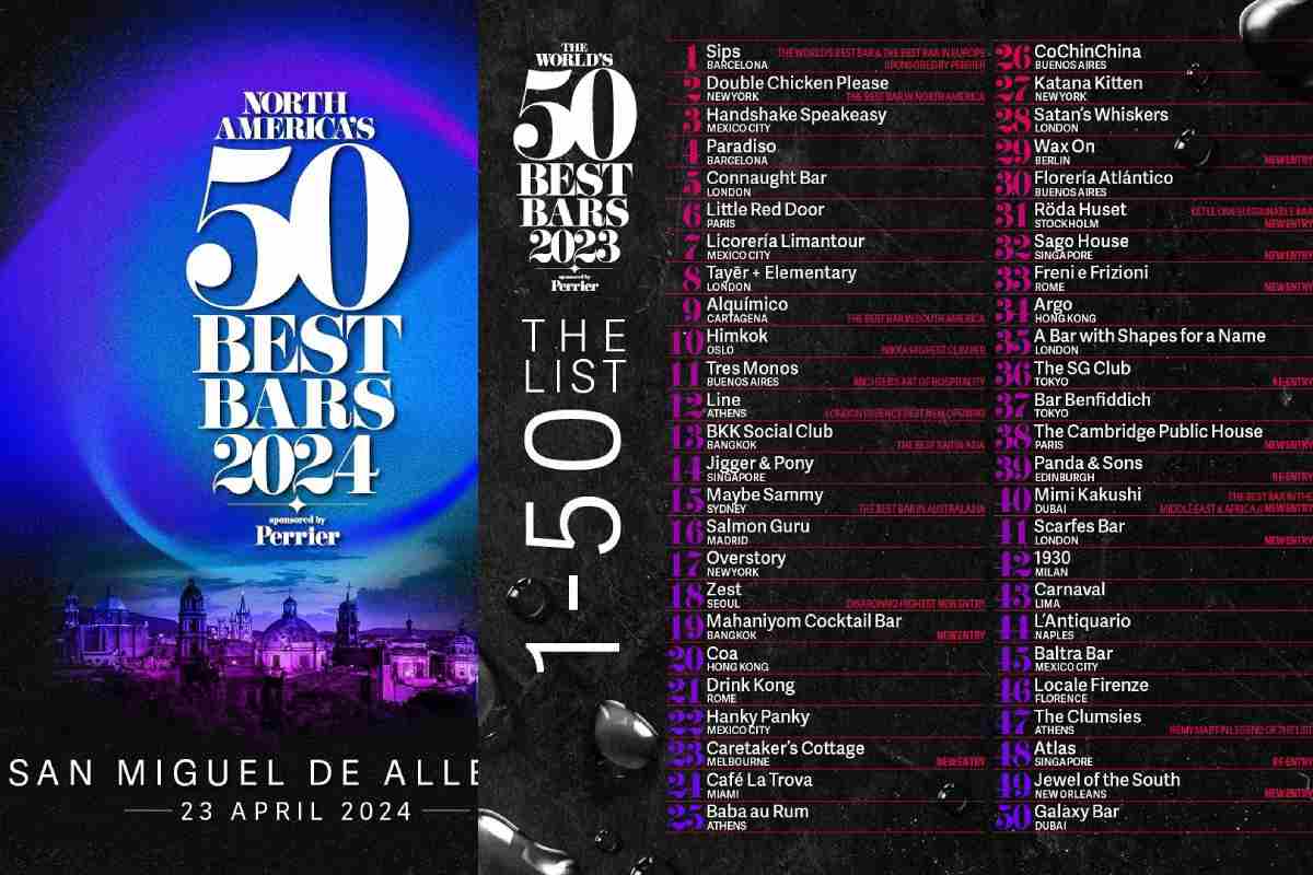 Los North America’s 50 Best Bars reconocer a los mejores bares de América del Norte, este año se celebra en San Miguel Allende.